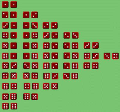 2 dice combinations|3 dice combinations chart.